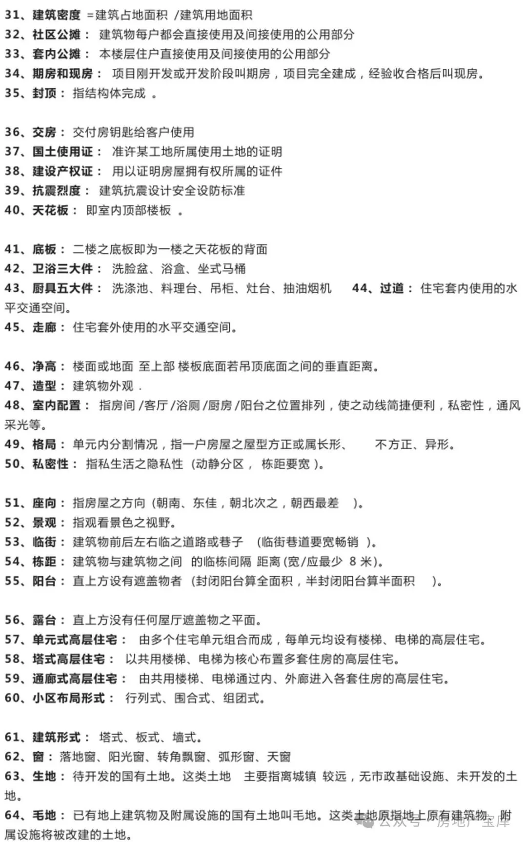 关于房地产的名词解释