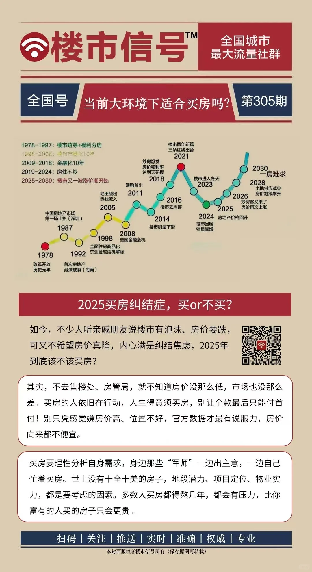 房地产好不好，数据说的算