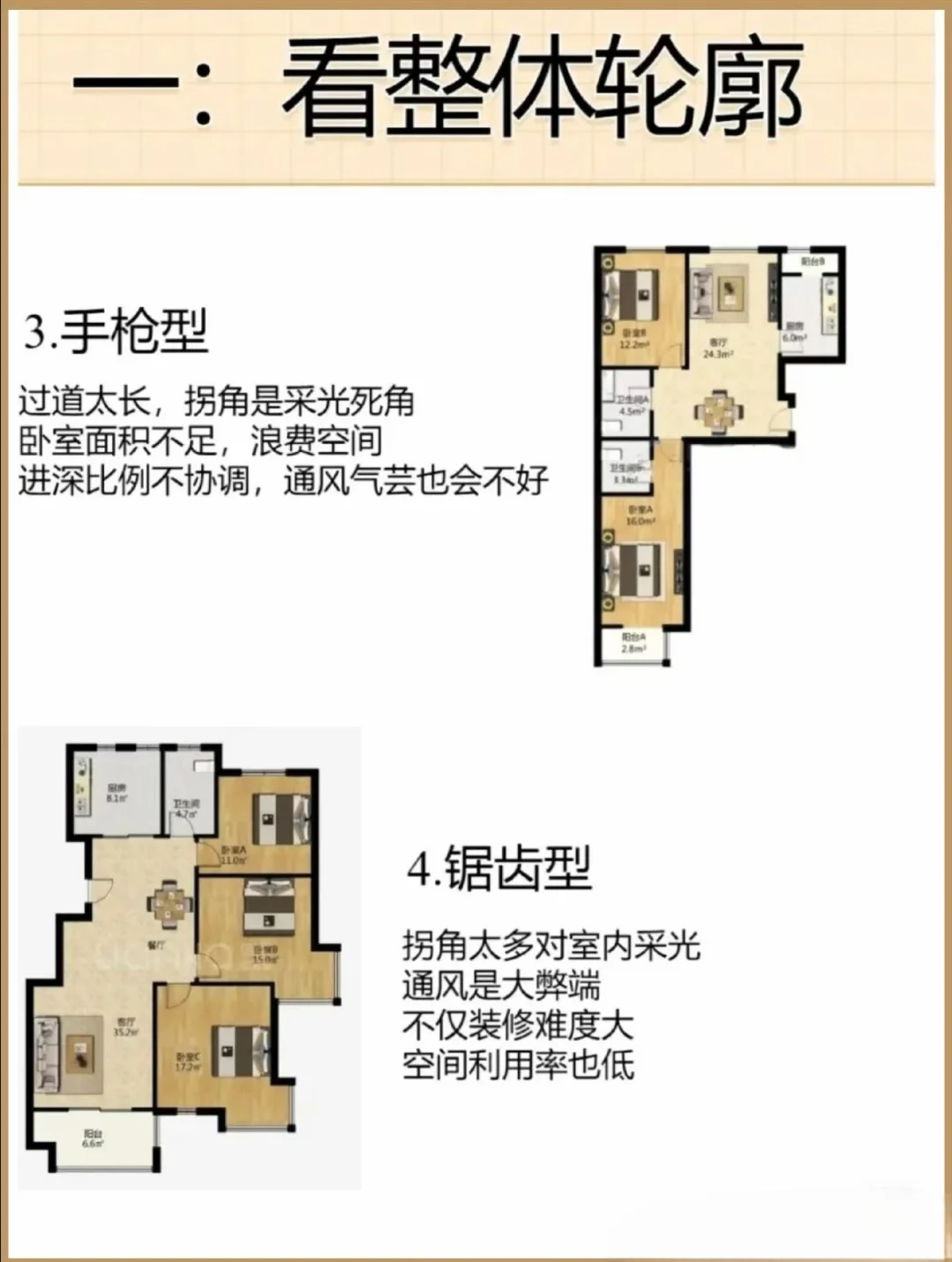 怎么挑到完美户型，看完就够了