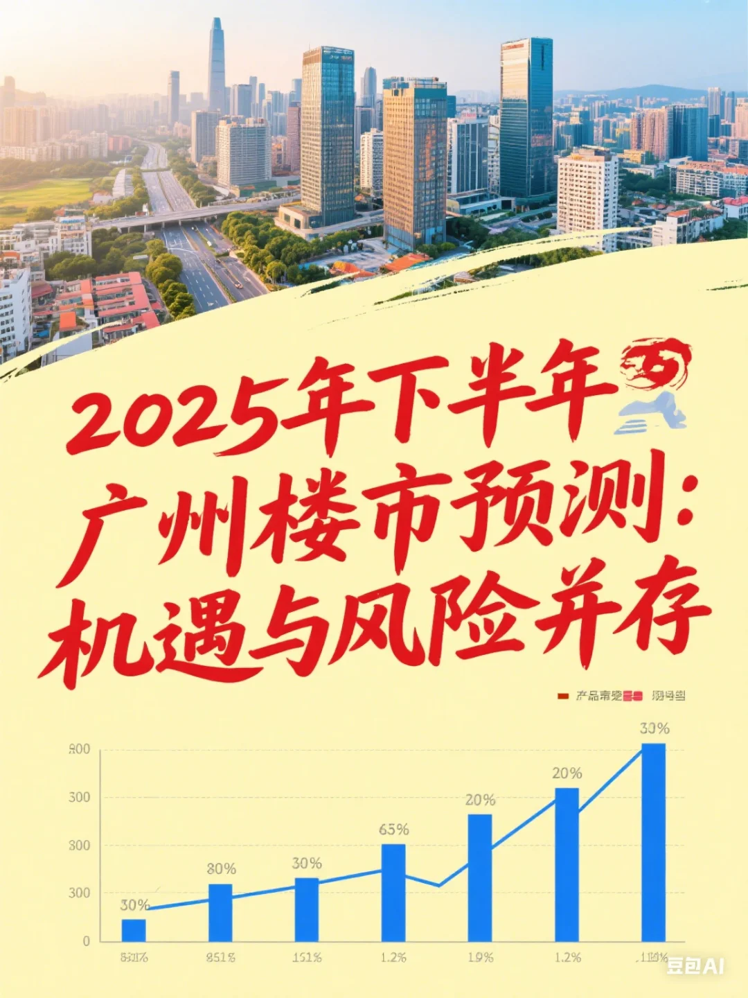2025年下半年广州楼市预测：机遇与风险并存