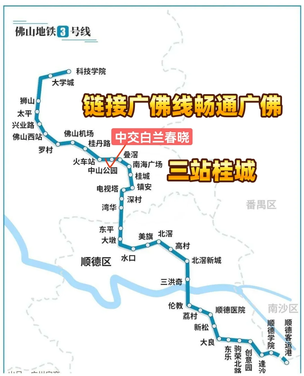城北1.3万现房清盘！是坑还是真香？