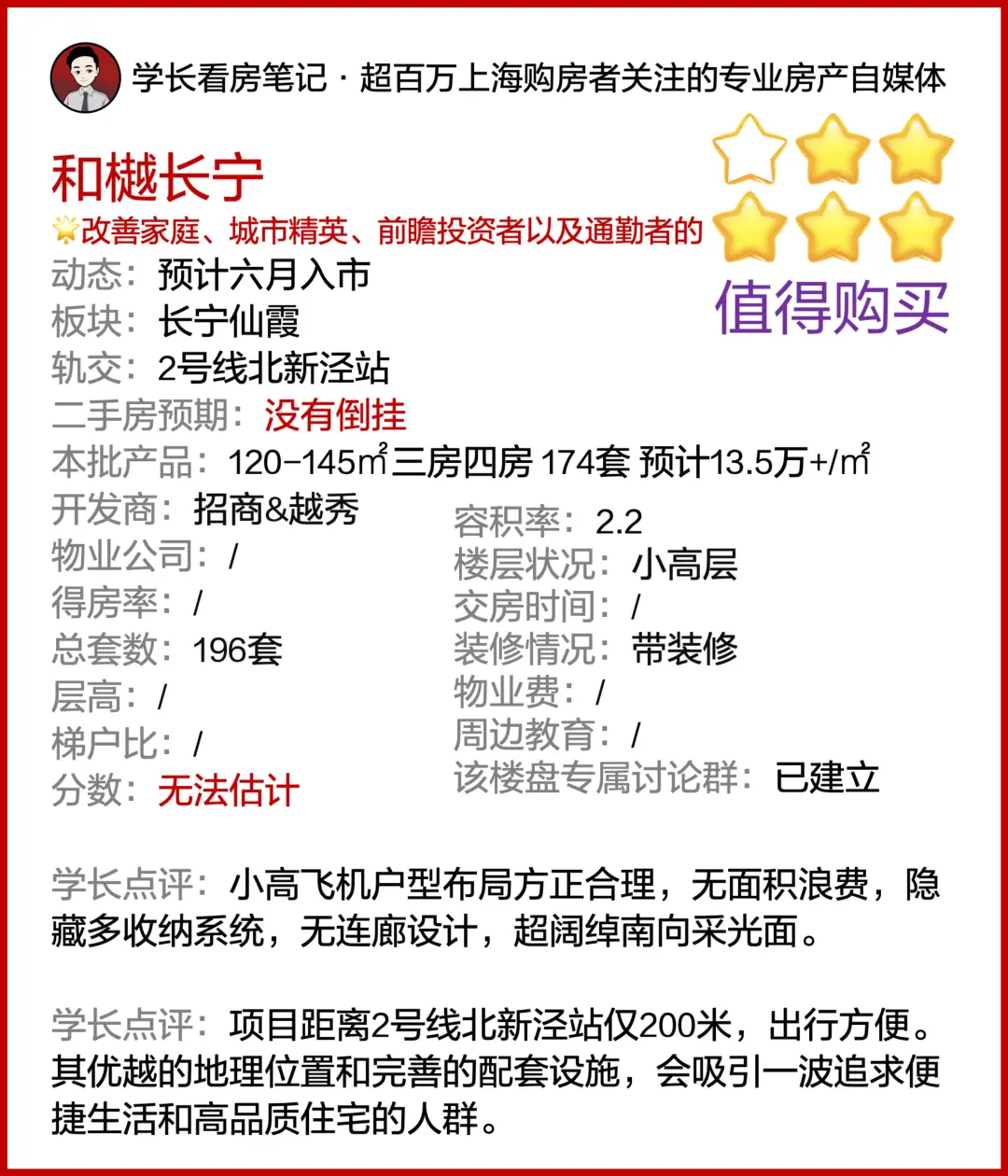 长宁新房：学长看房笔记内部课件