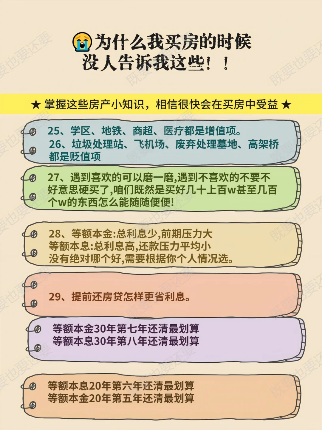 买房子时这些知识不能不知道