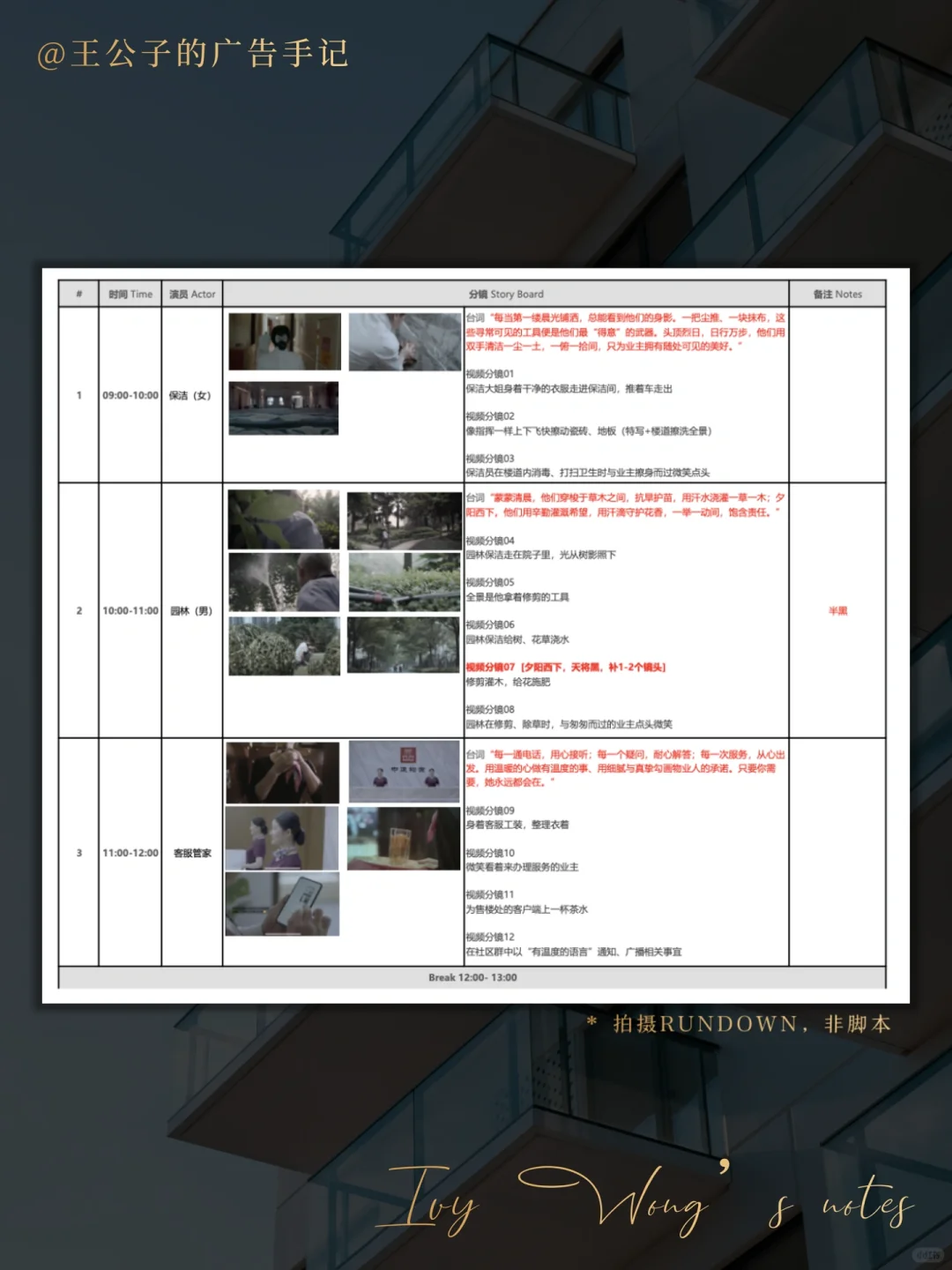 原创文案 | 房地产物业宣传片这样写