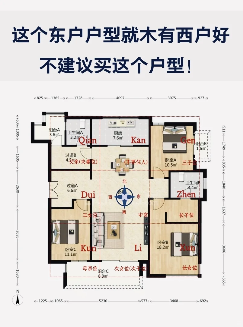 👆怎么选户型？来看看三叶草户型天花板！