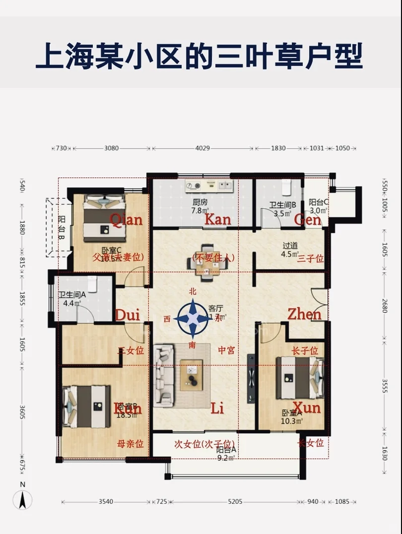 👆怎么选户型？来看看三叶草户型天花板！