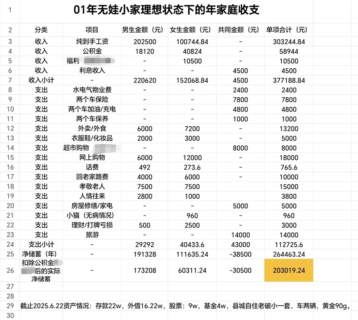 首付30万公积金5k买多少钱的房子没压力