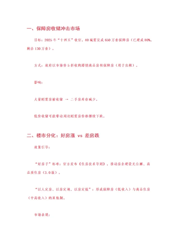 2025年的楼市将会迎来前所未有的分化