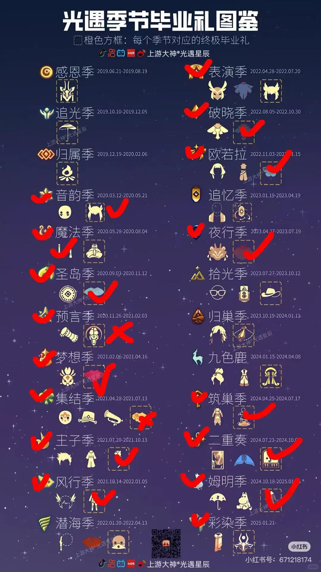 付了首付不想要了怎么办！