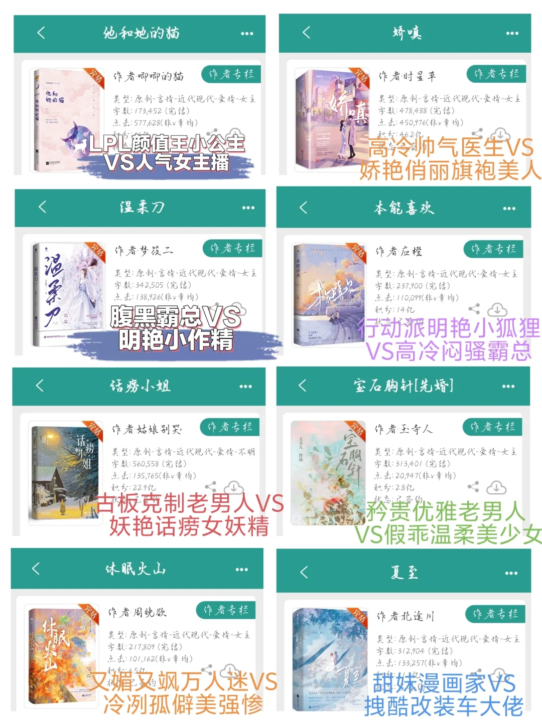 女追男系列甜文系列合集！！直球巨好看现言