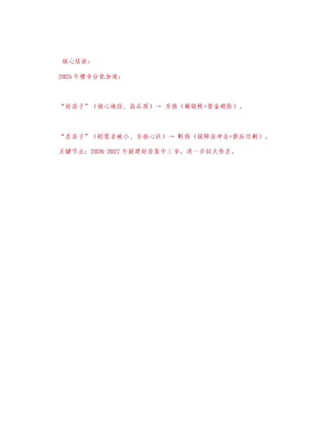 2025年的楼市将会迎来前所未有的分化