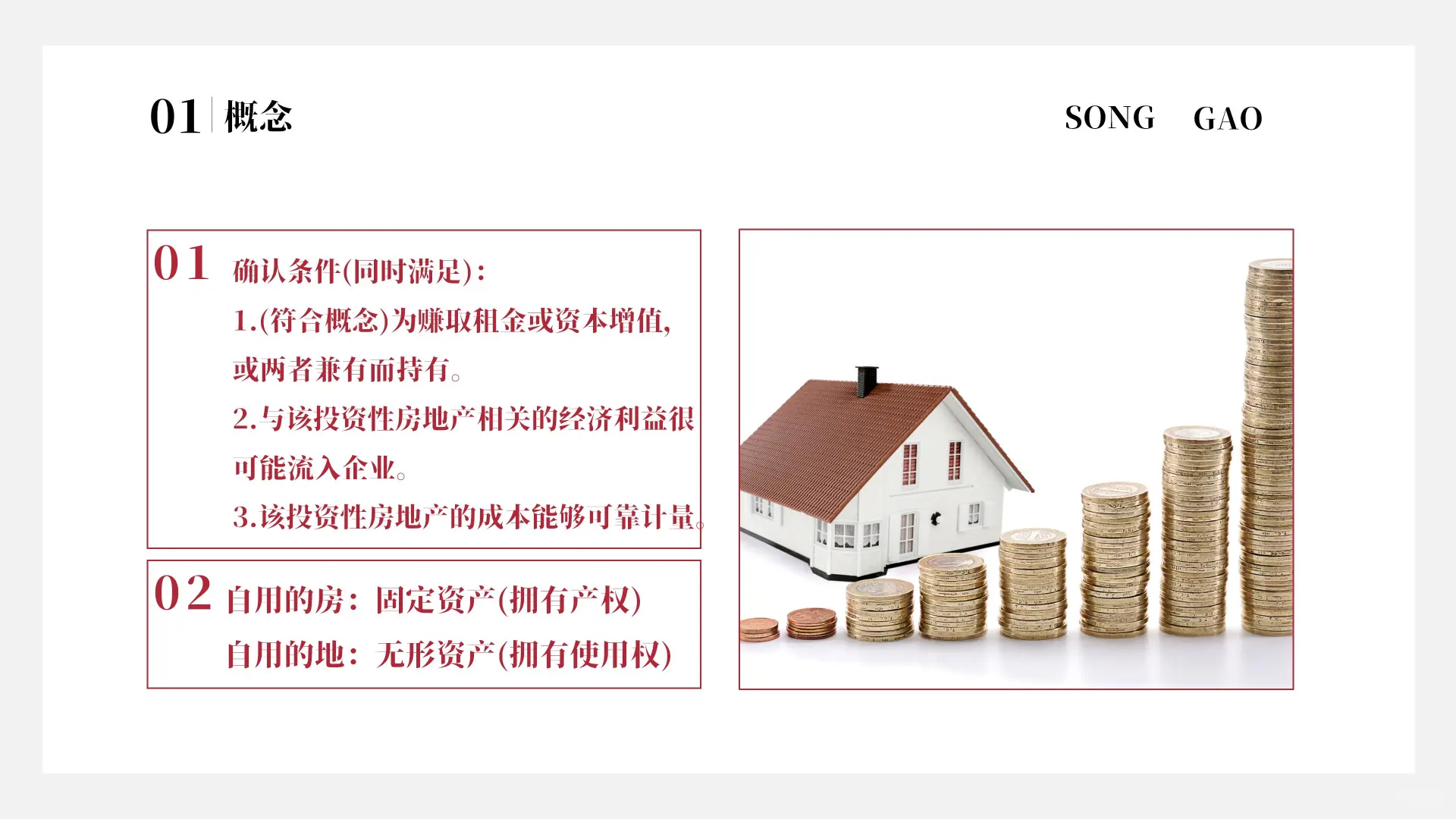 投资性房地产(完整版)