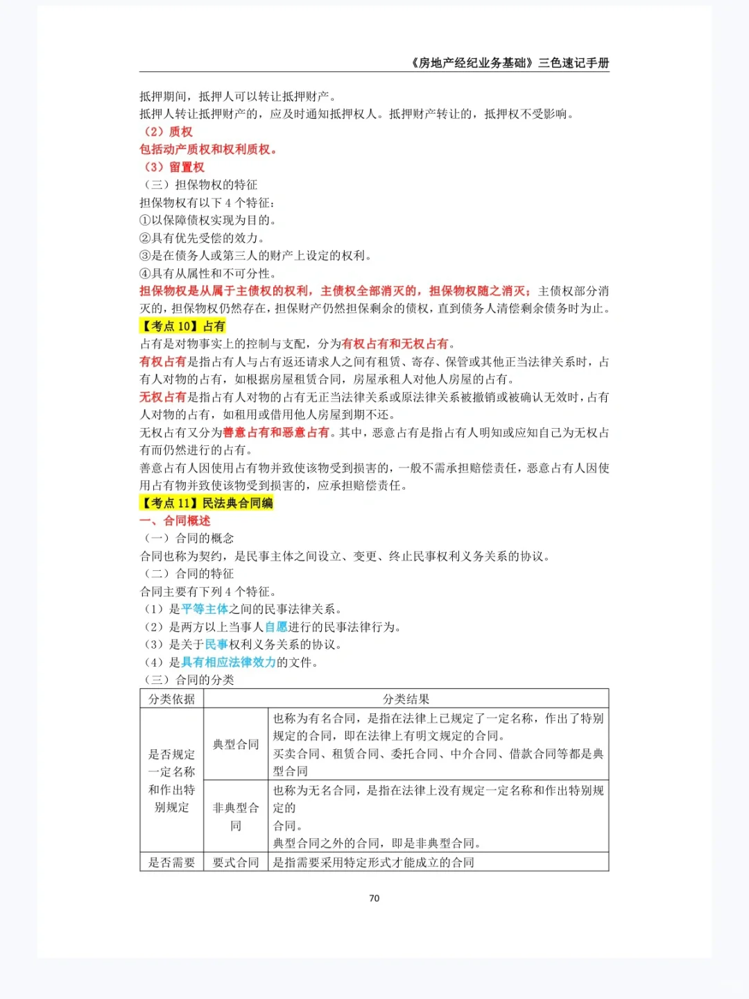 《2025年房地产经济专业基础》第九章 1