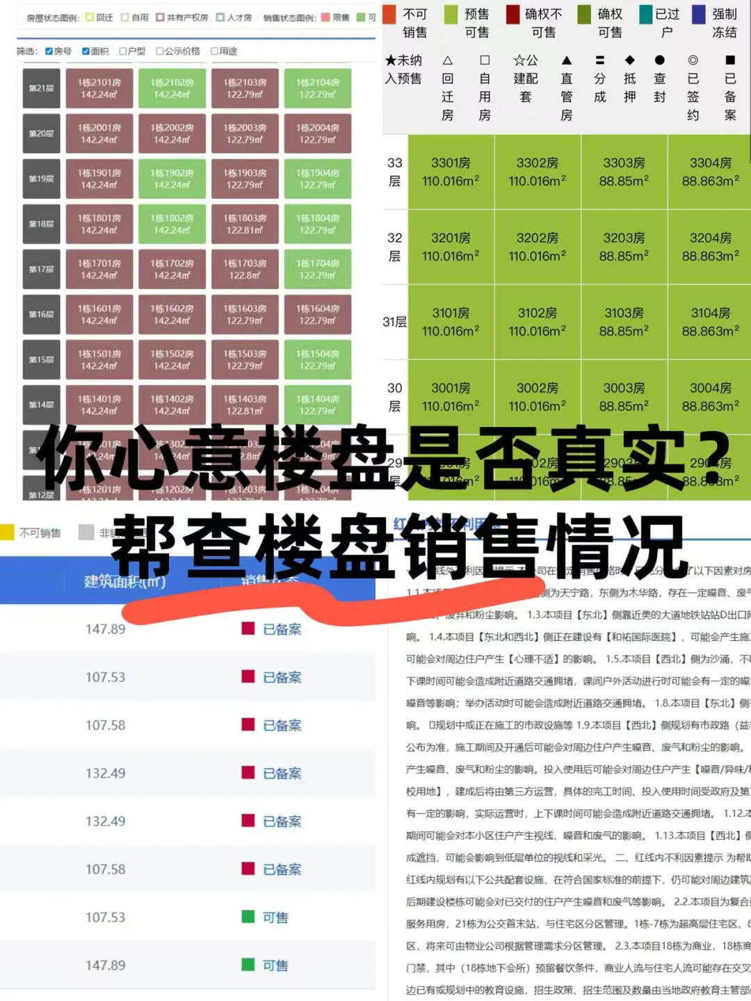 🚨你心意的楼盘价格，水分有多大？