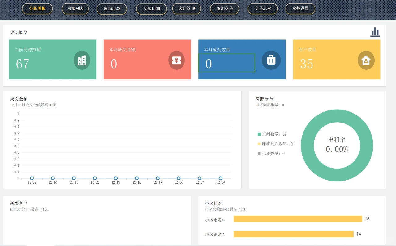 🔥房东必看！租金管理神器Excel表📈