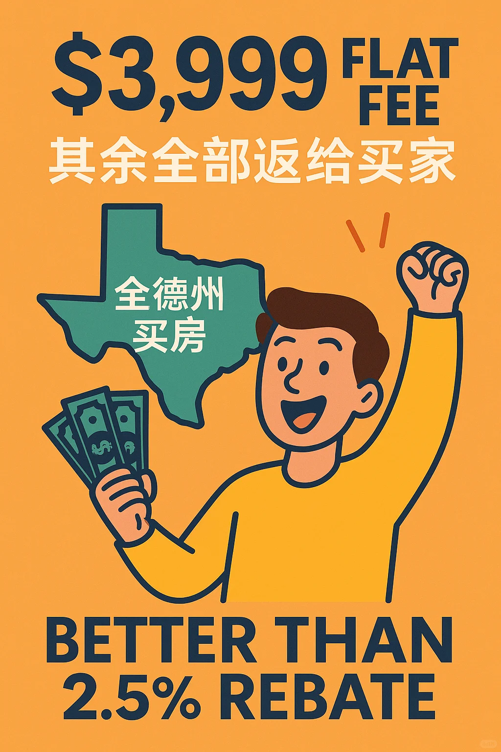 买房首付一定要20%吗？其实可以有这些选项！