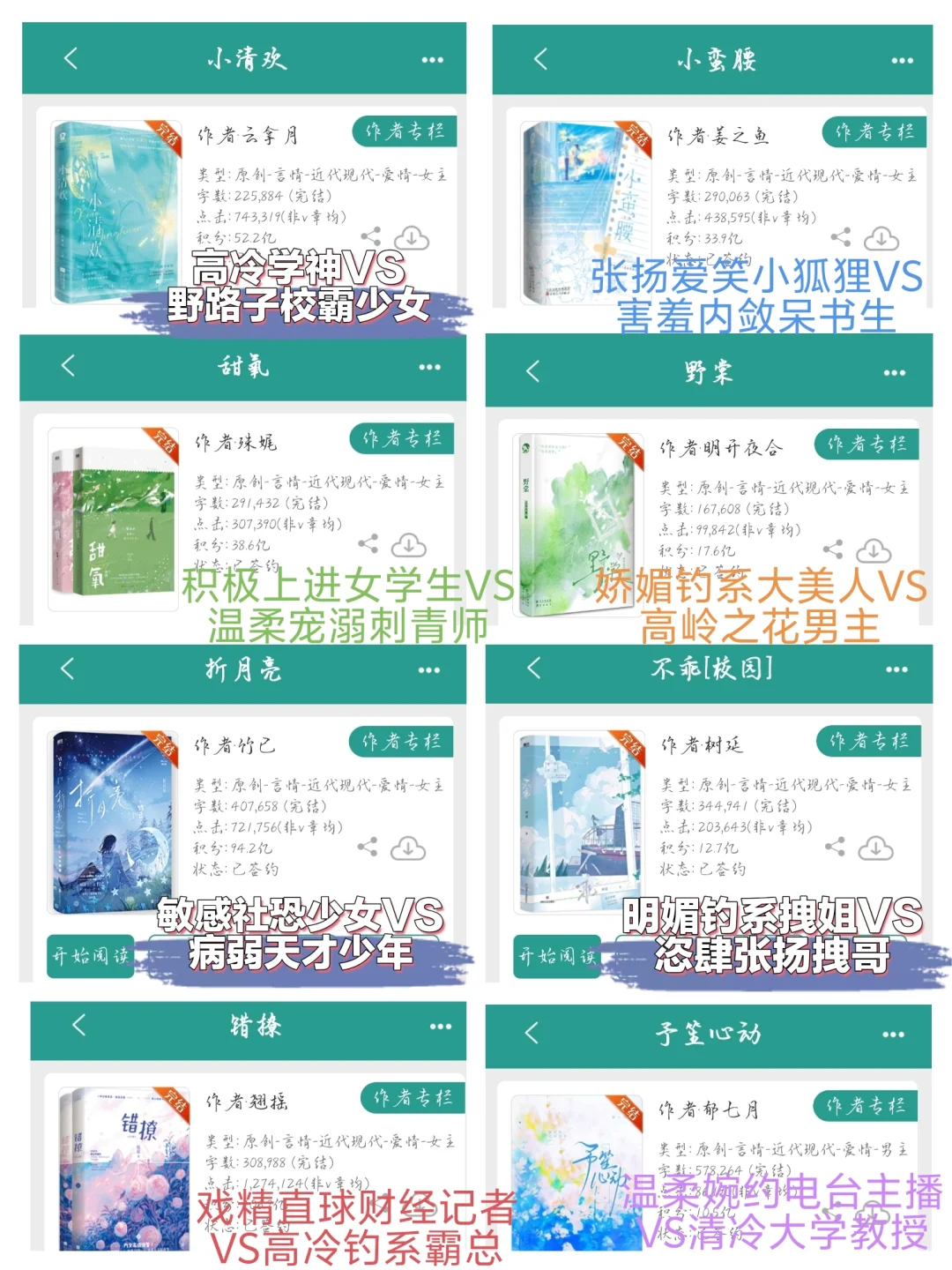 女追男系列甜文系列合集！！直球巨好看现言
