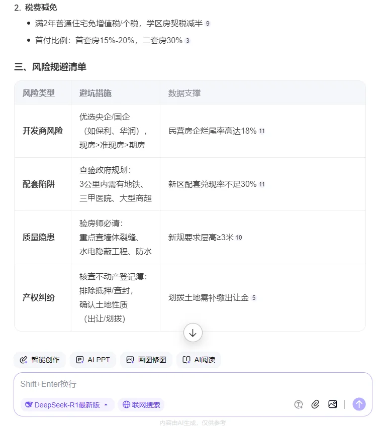 当我问deepseek买房子的注意事项