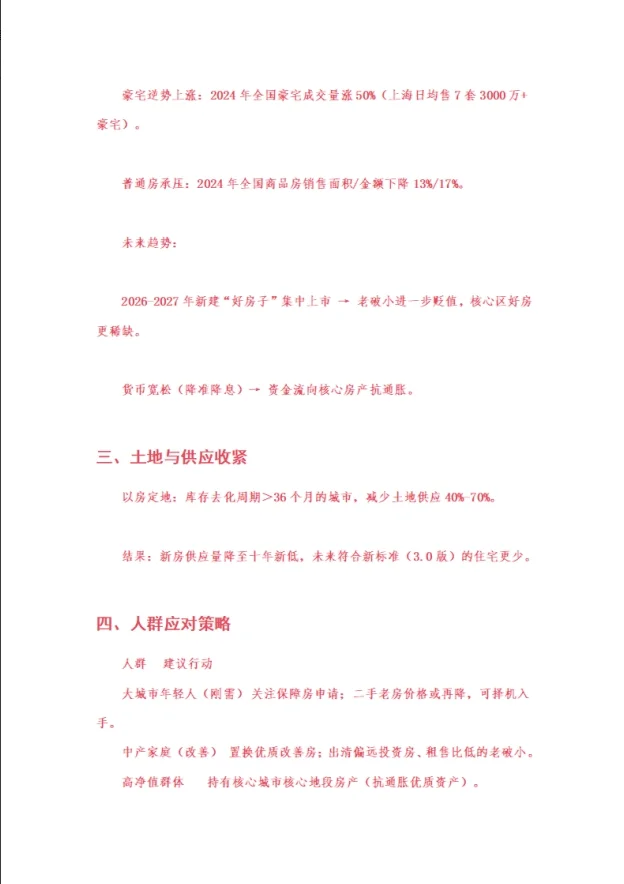 2025年的楼市将会迎来前所未有的分化
