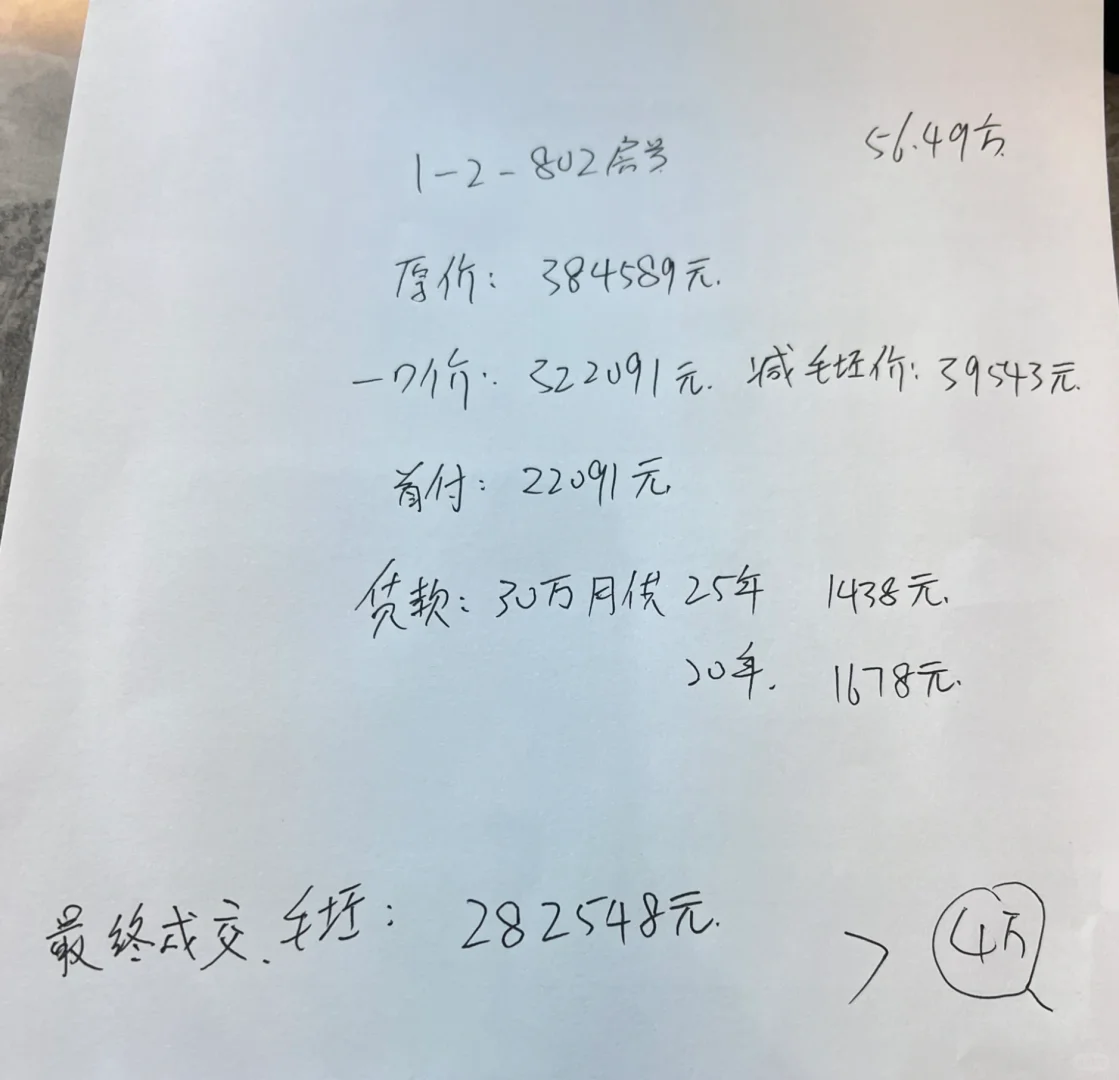 清远中介给我算的一套房，0首付200月供真实