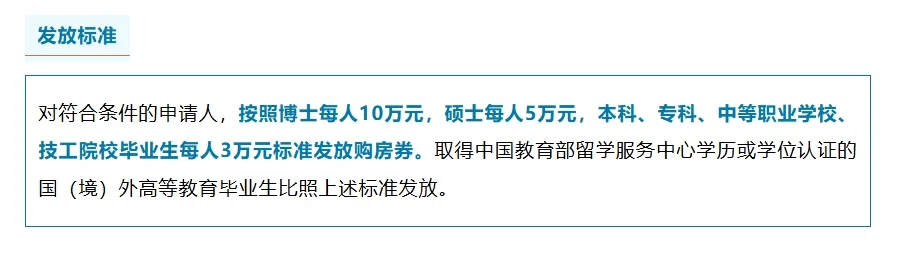 大连高校毕业生购房补贴领取方式