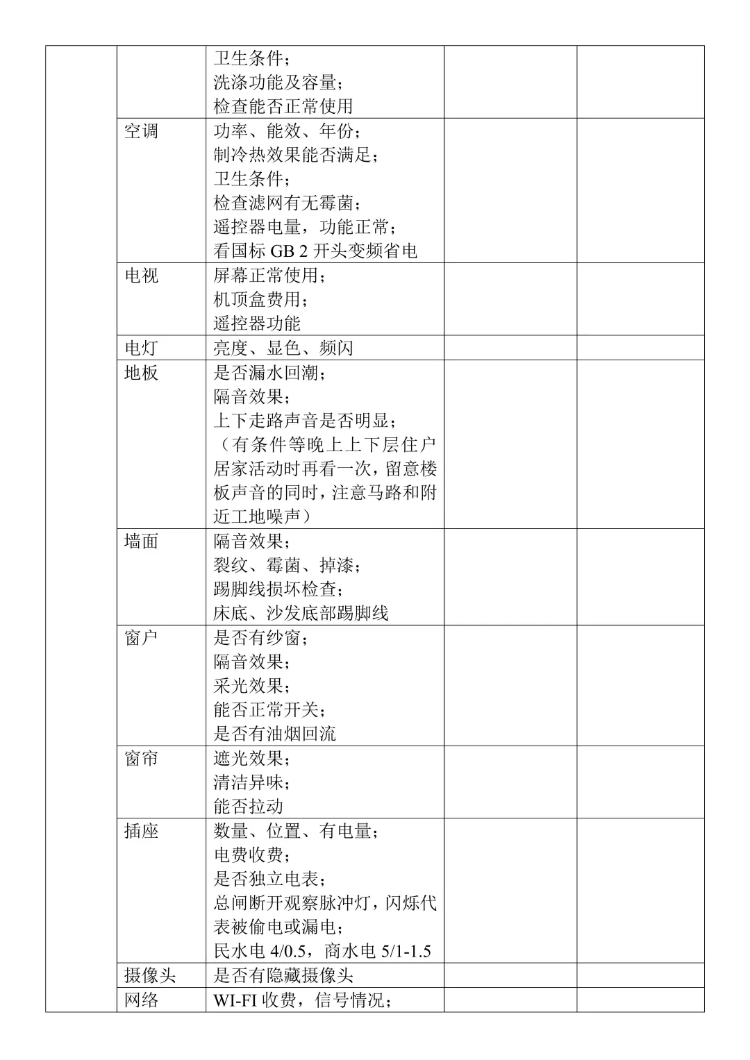 租房看房To do list