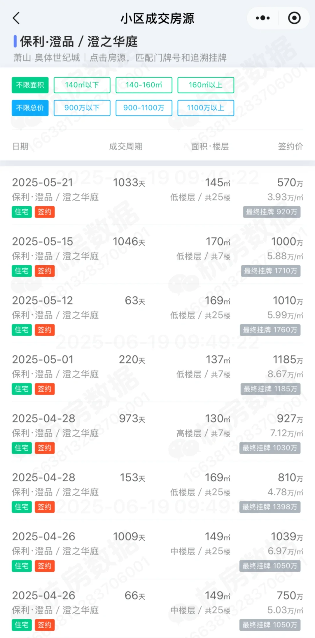 滨江奥体/萧山钱江世纪城二手5月成交一览