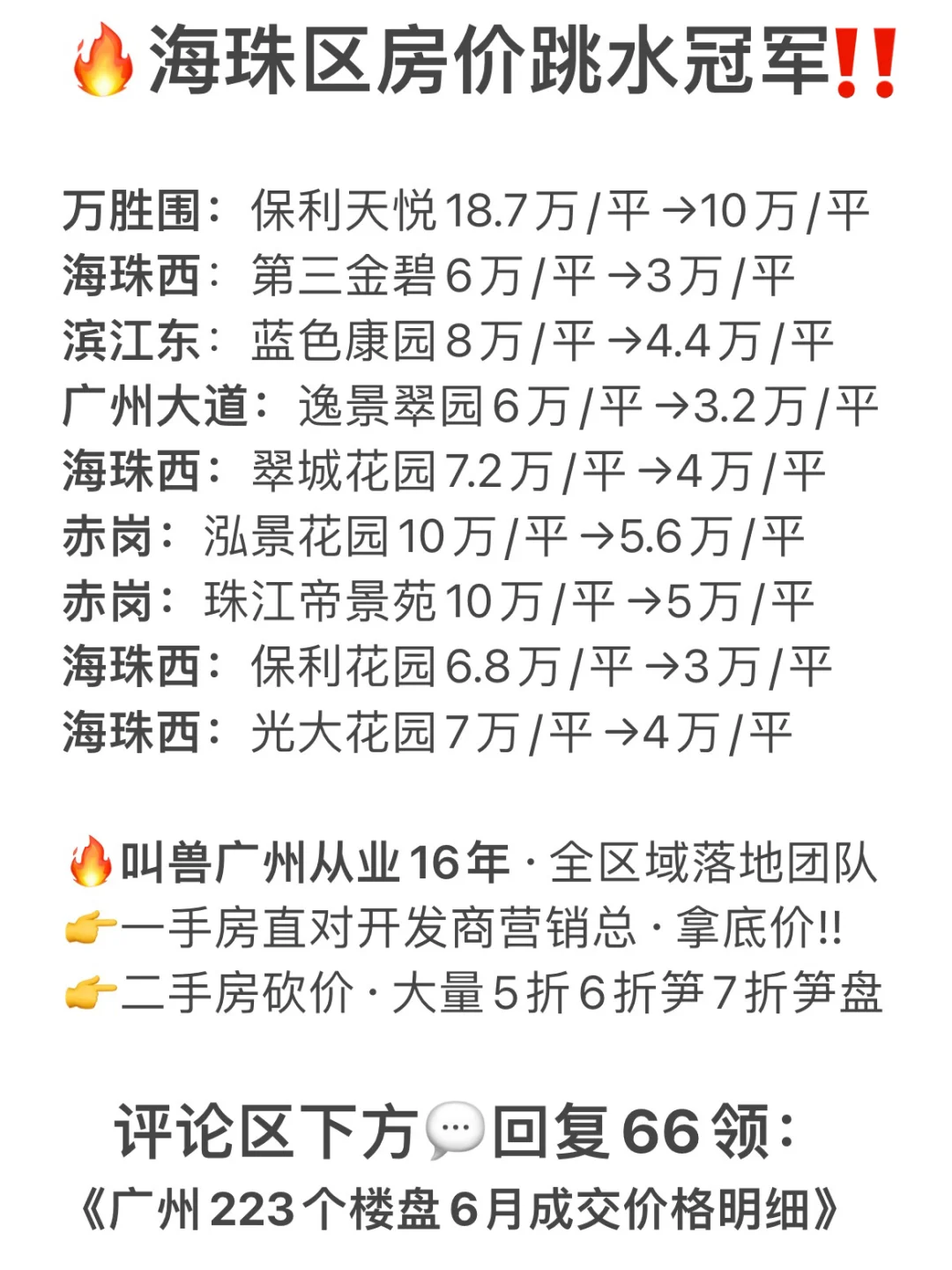 🔥收藏‼️广州这些楼盘，房价跳水幅度最大‼️