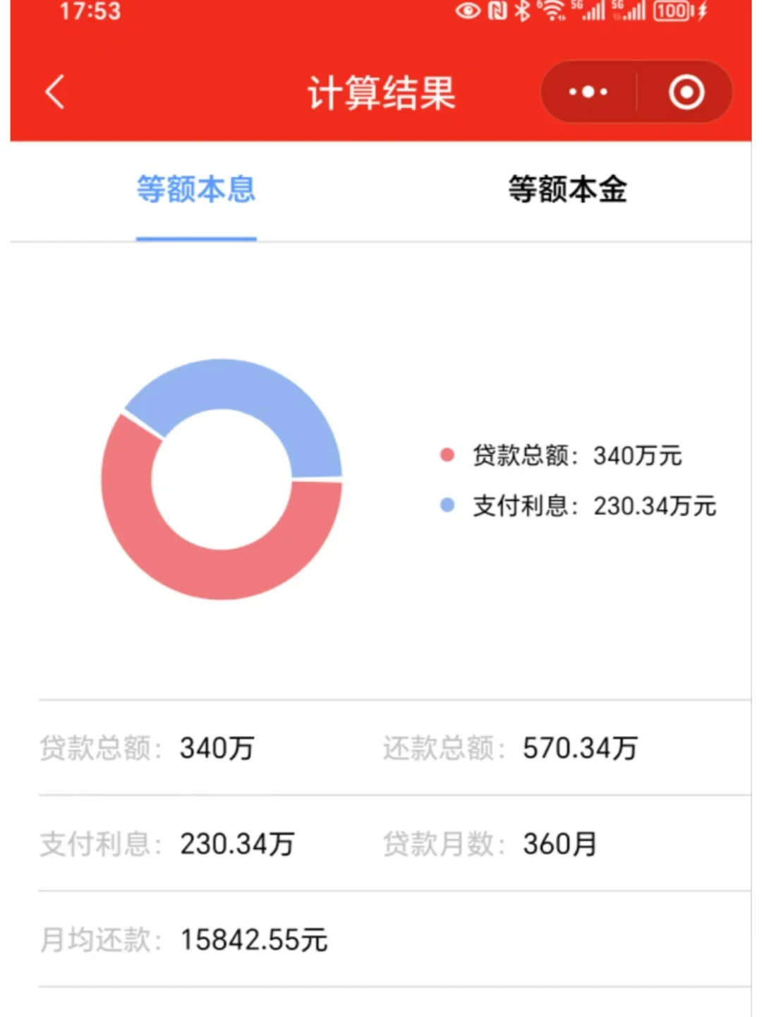 🦀🦀买房可以1.5成首付啦