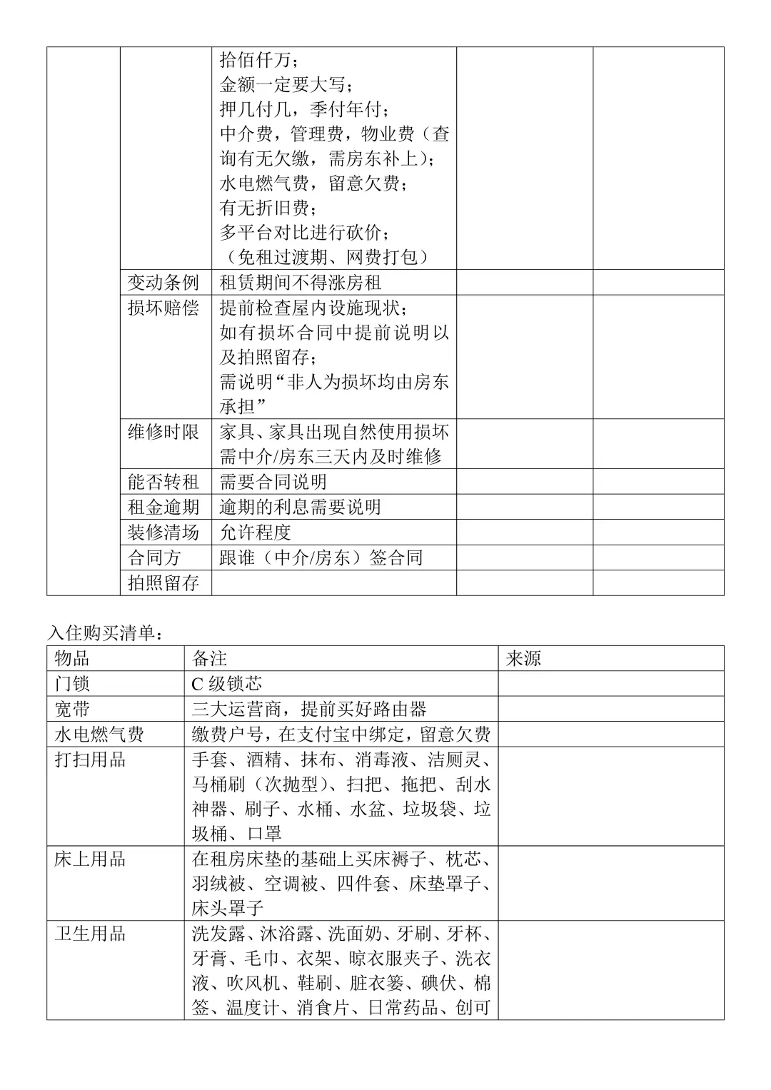 租房看房To do list