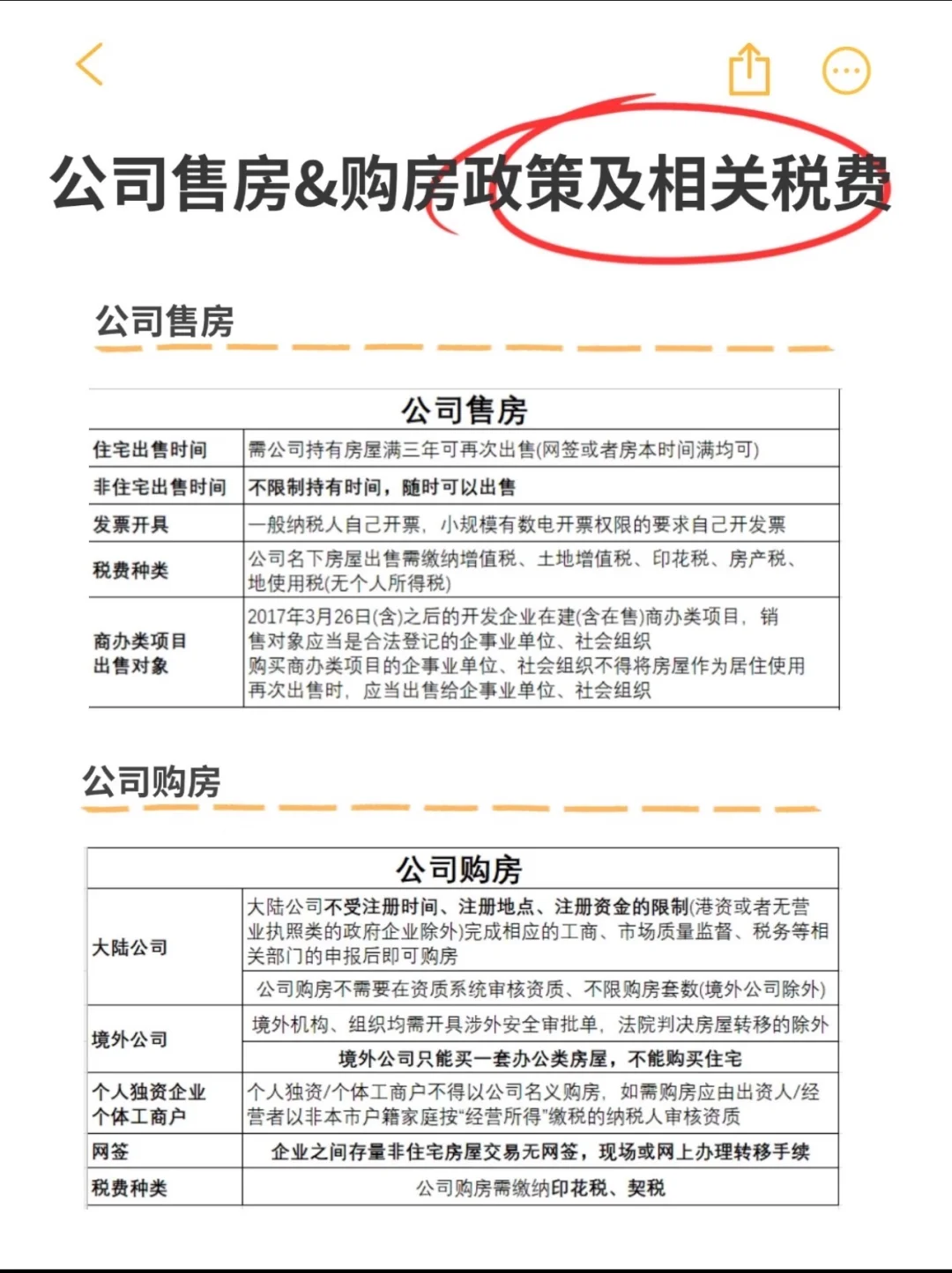 每天一分钟：公司购房