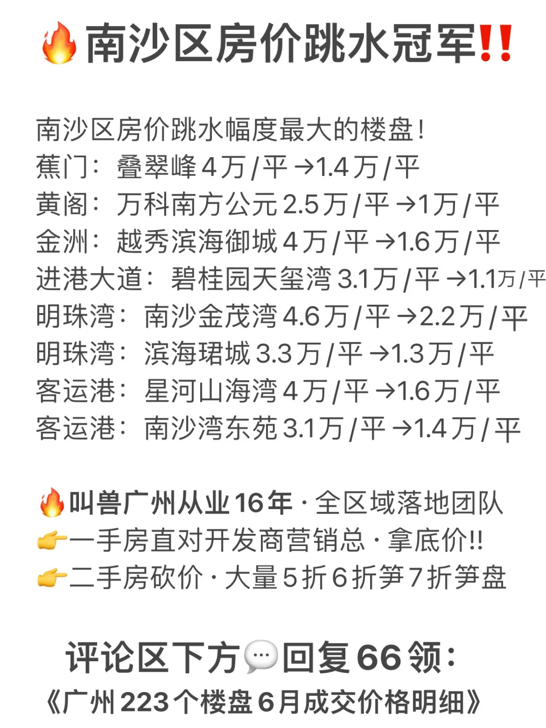 🔥收藏‼️广州这些楼盘，房价跳水幅度最大‼️
