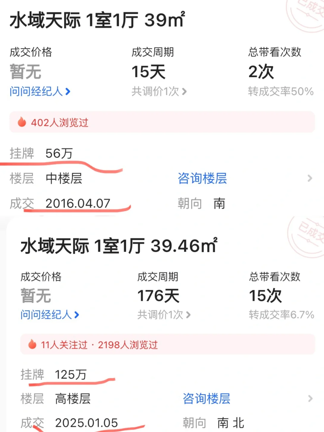 武汉水域天际 南湖学区房 成交榜第一☝️
