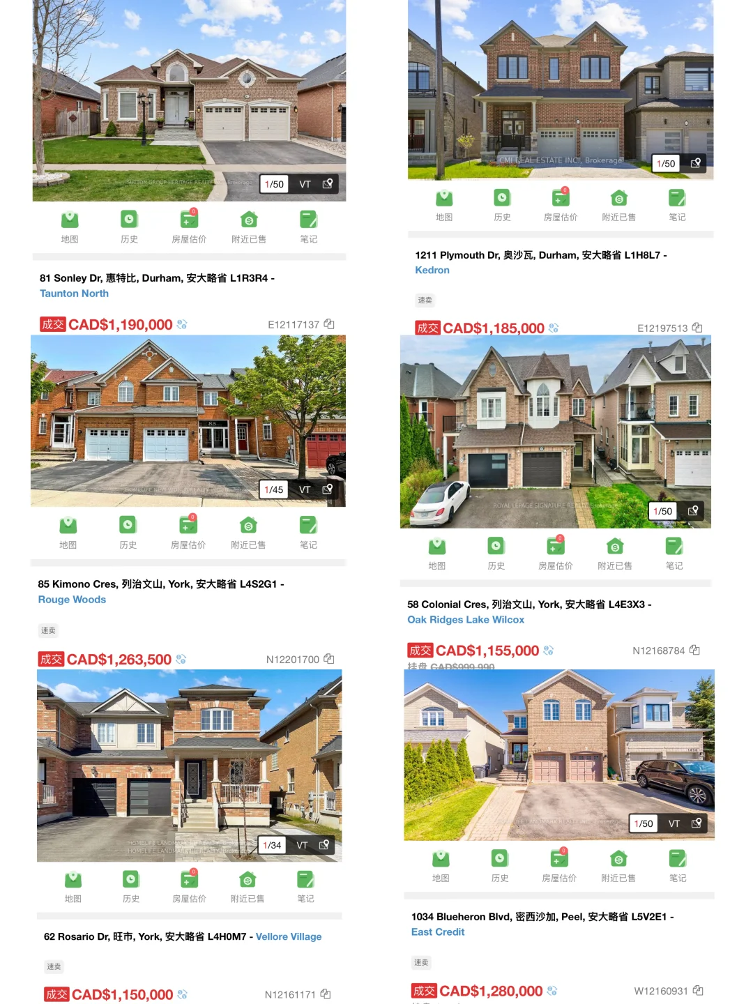 🇨🇦房市低迷之：各区120w🏠如何？！