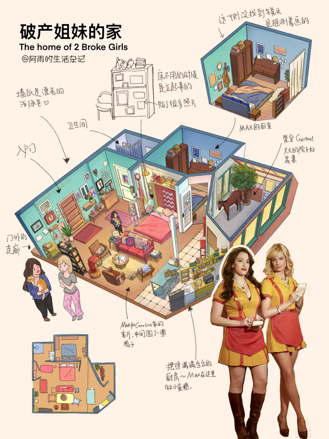 还原破产姐妹的房子👭｜感觉这个户型很完美