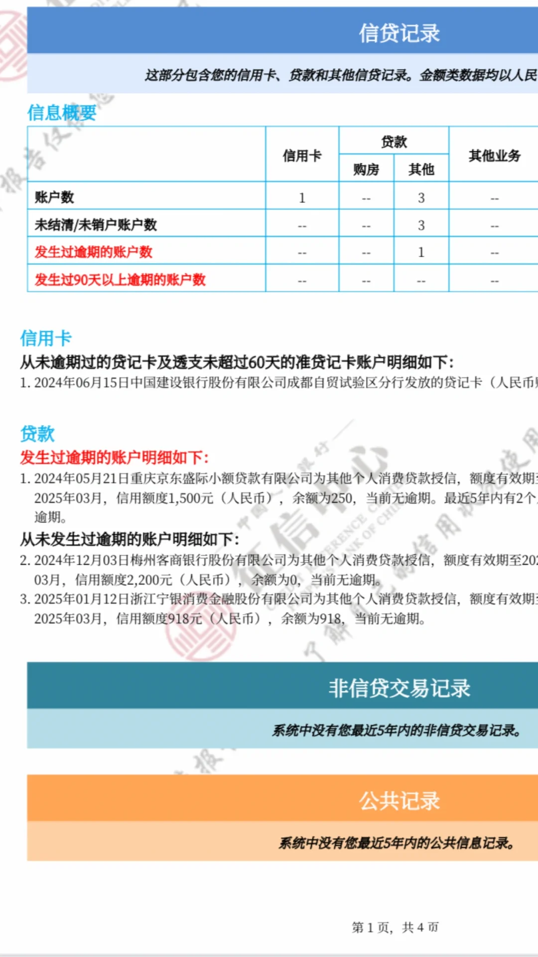 这个能不能救呀？能不能申请车贷房贷