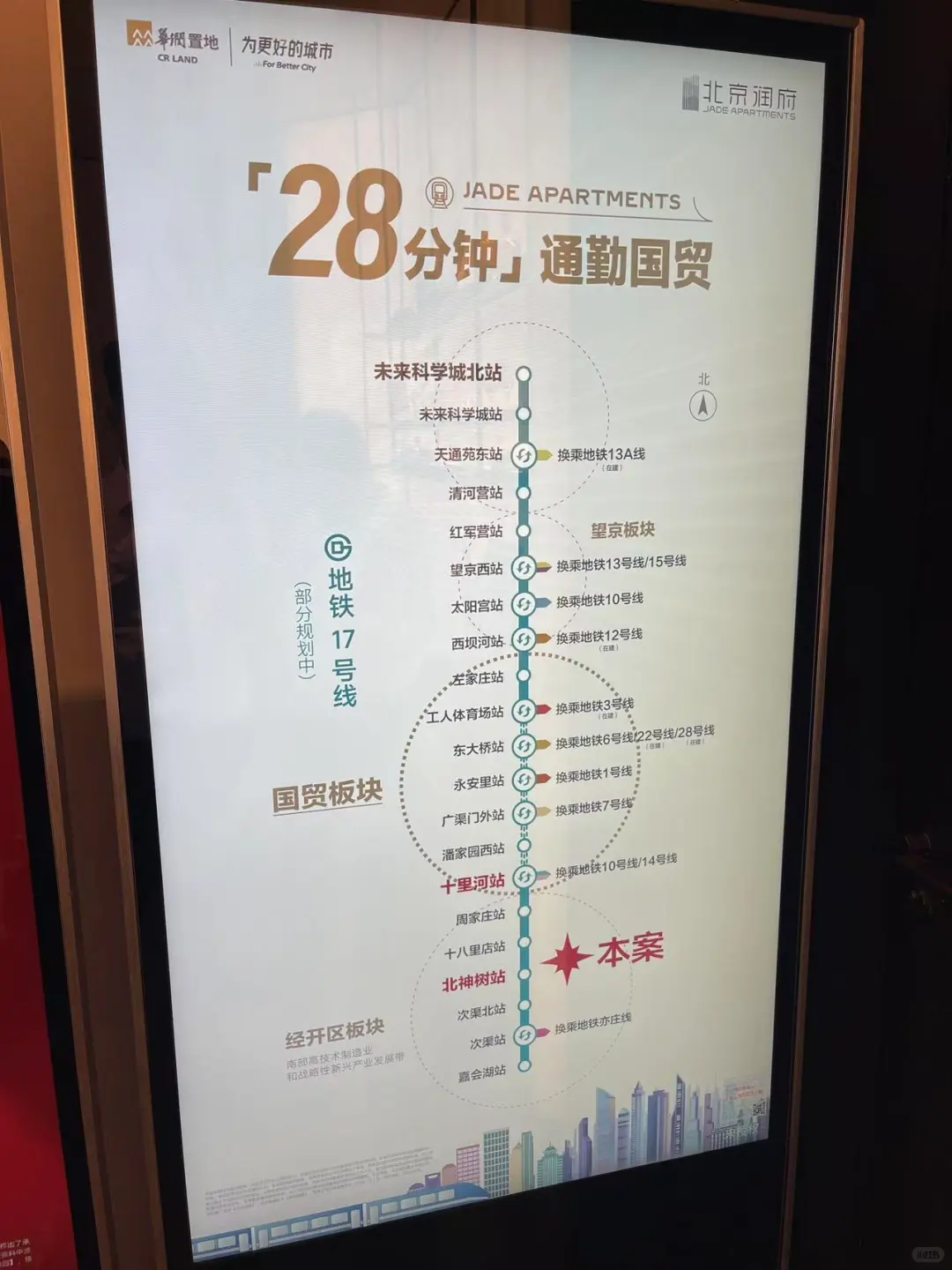踩盘笔记 北京润府 实景展示区