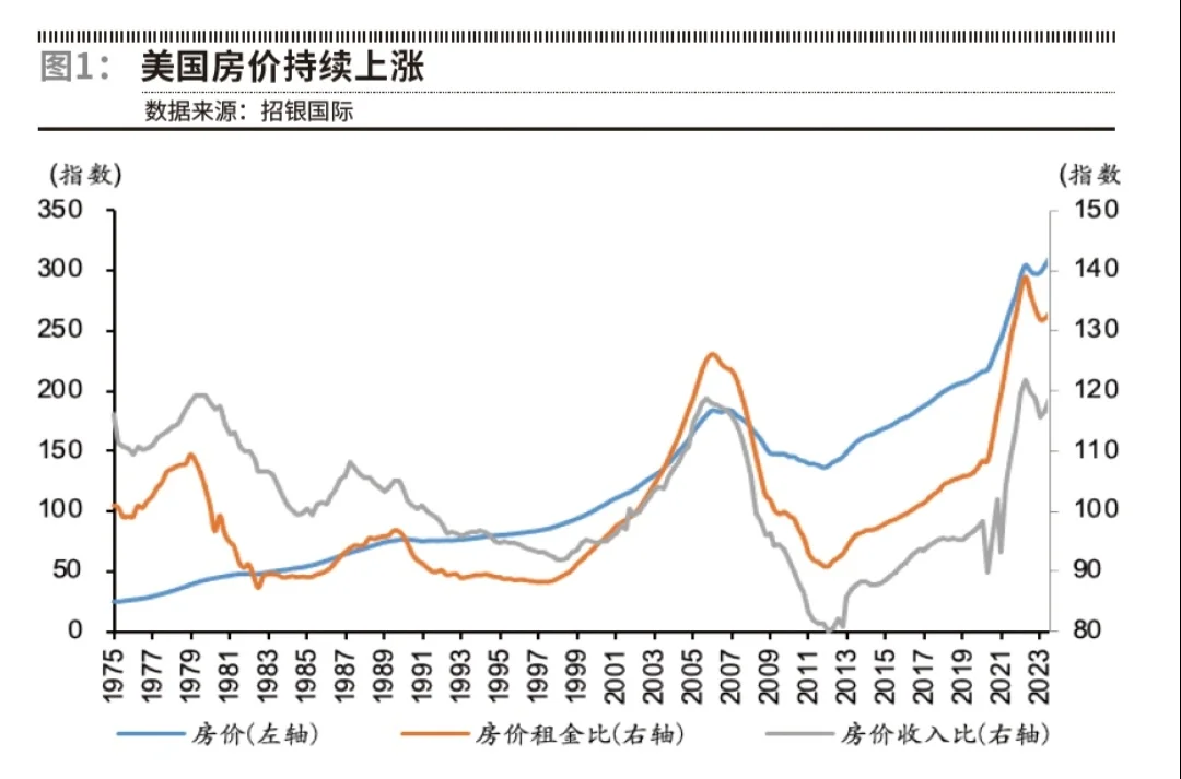 武汉的二手房价快见底了吗？