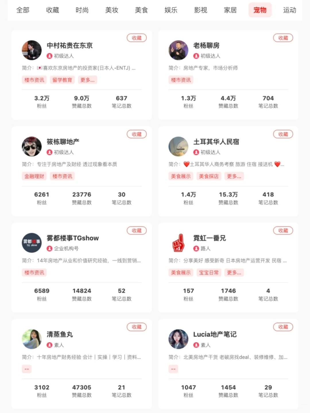 房地产博主对标账号合集