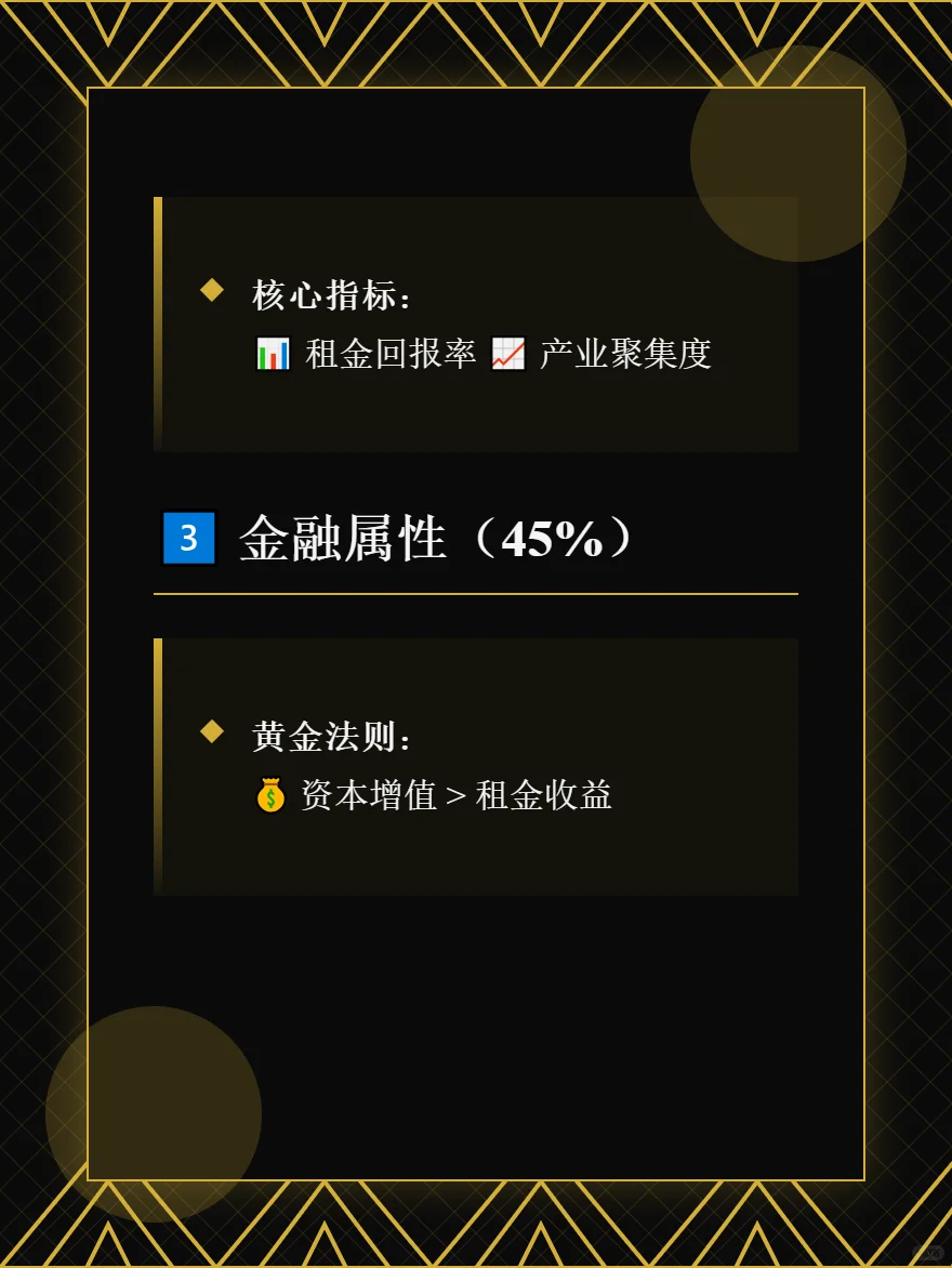 买房投资必看99%人不懂房产金融属性真相