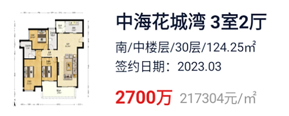 广州核心地段豪宅，中海花城湾房价大跌33%