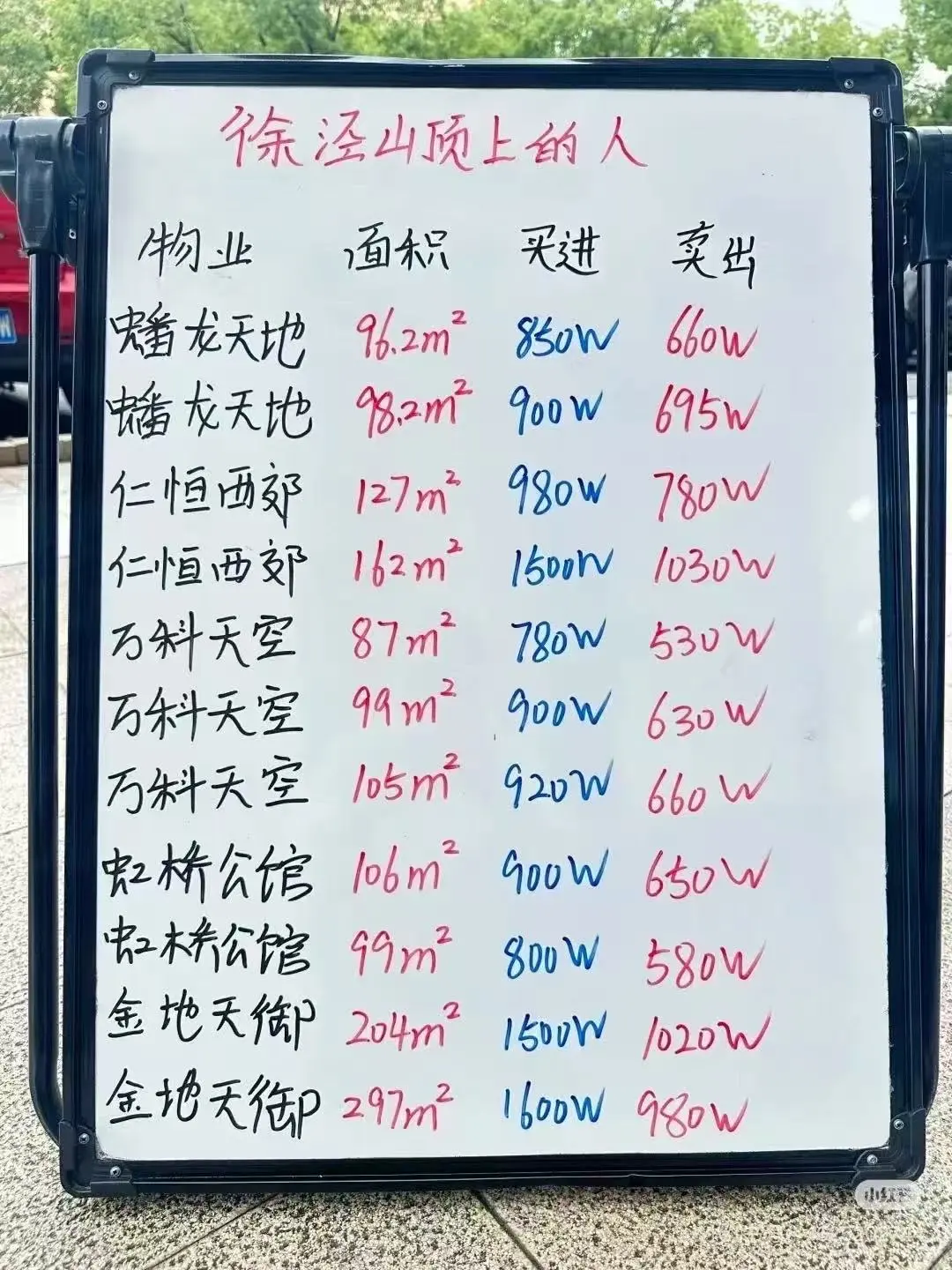 杀人诛心啊😂这明显就是一个超跌的市场