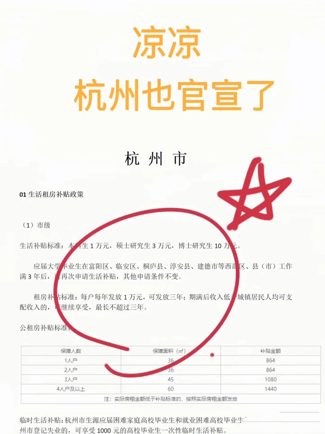 今天杭州官宣了。