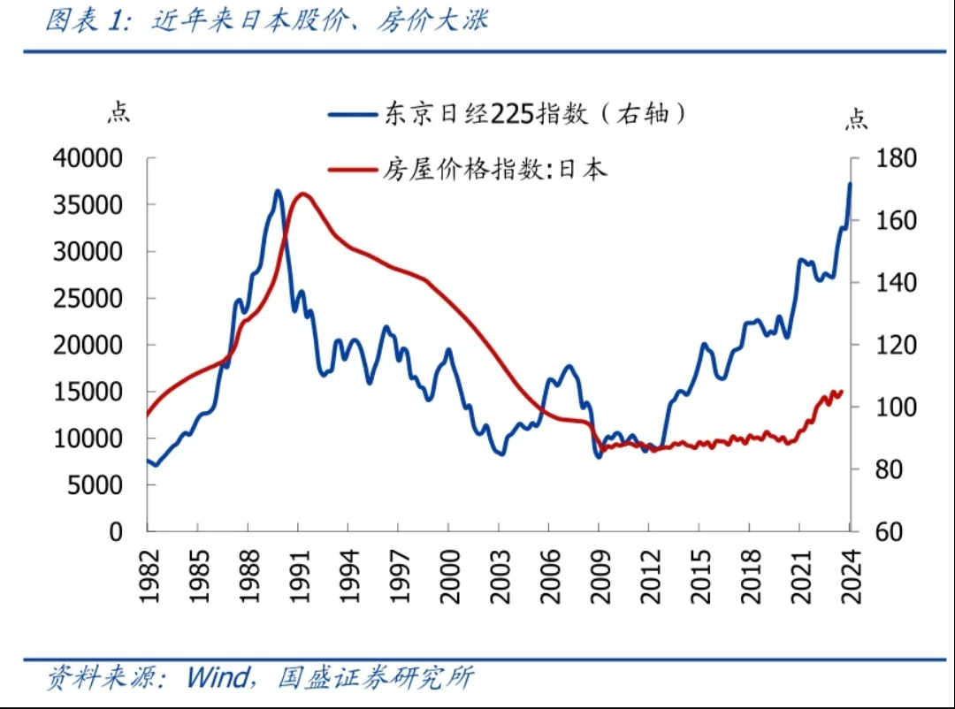 武汉的二手房价快见底了吗？