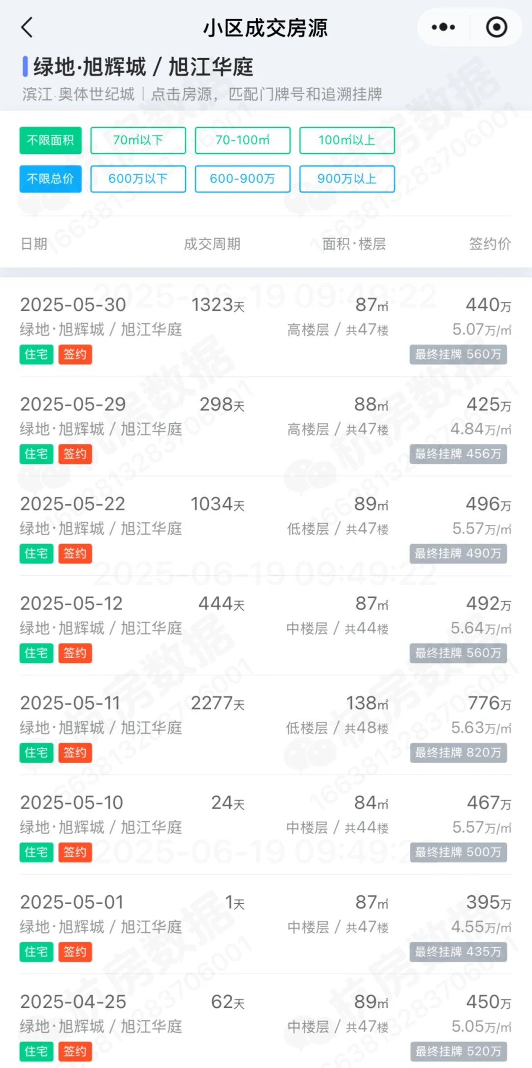 滨江奥体/萧山钱江世纪城二手5月成交一览