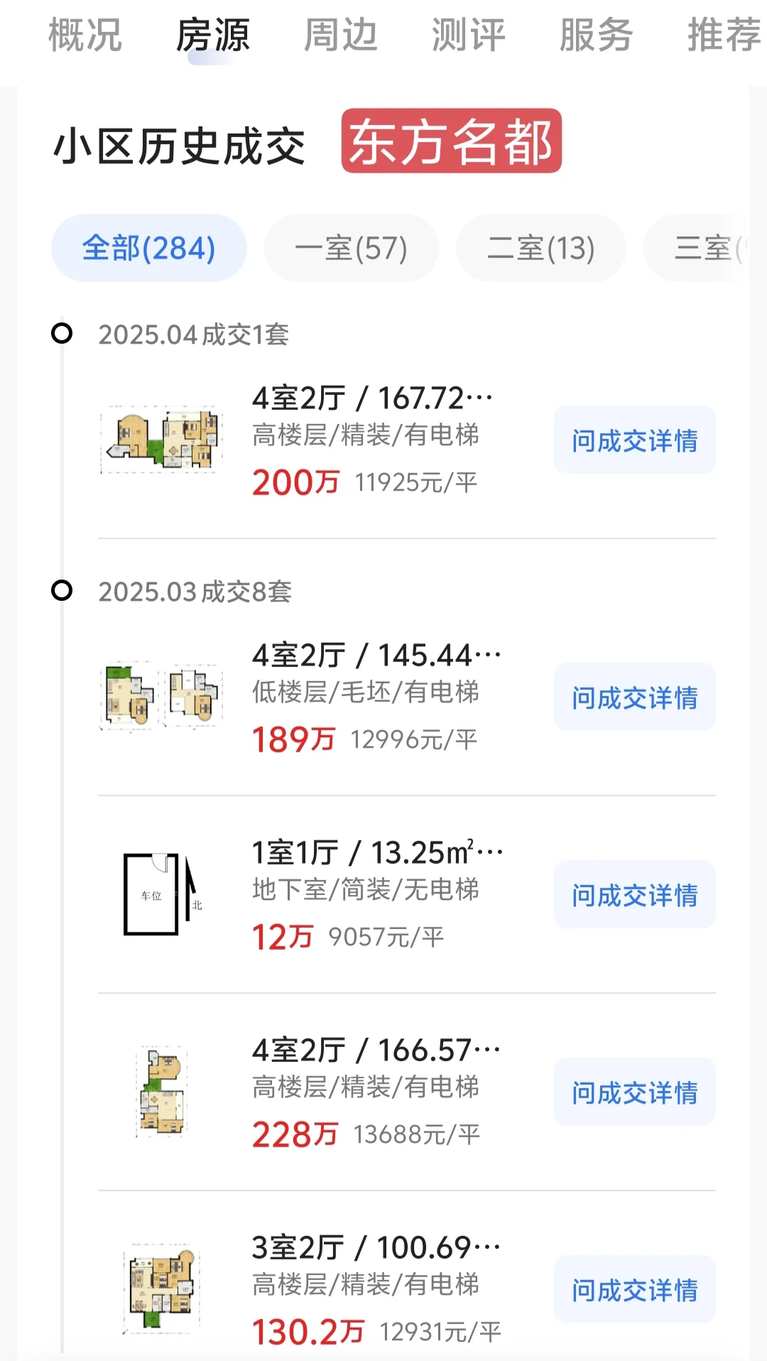 新塘的二手凉透了吗？