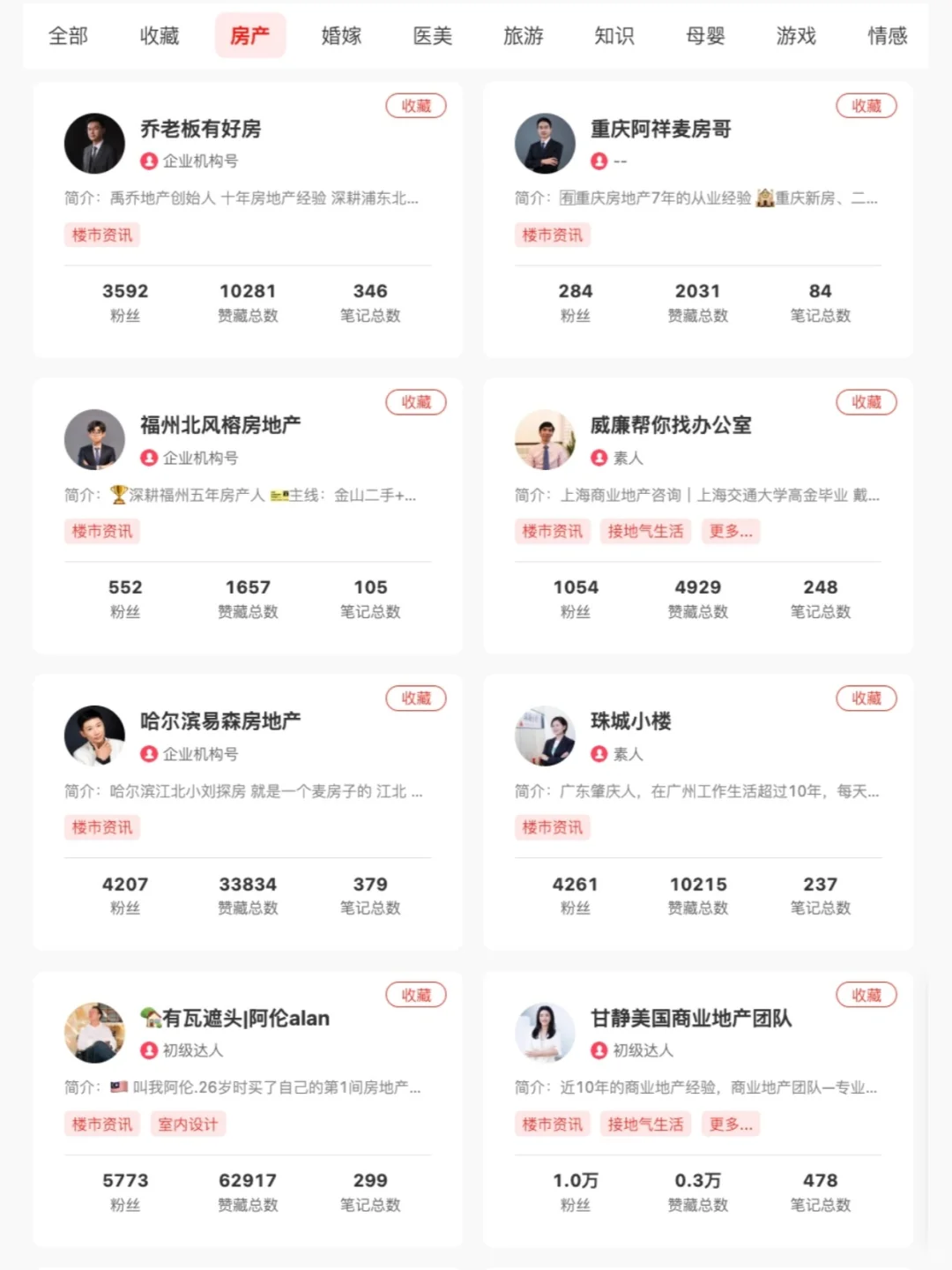 房地产博主对标账号合集