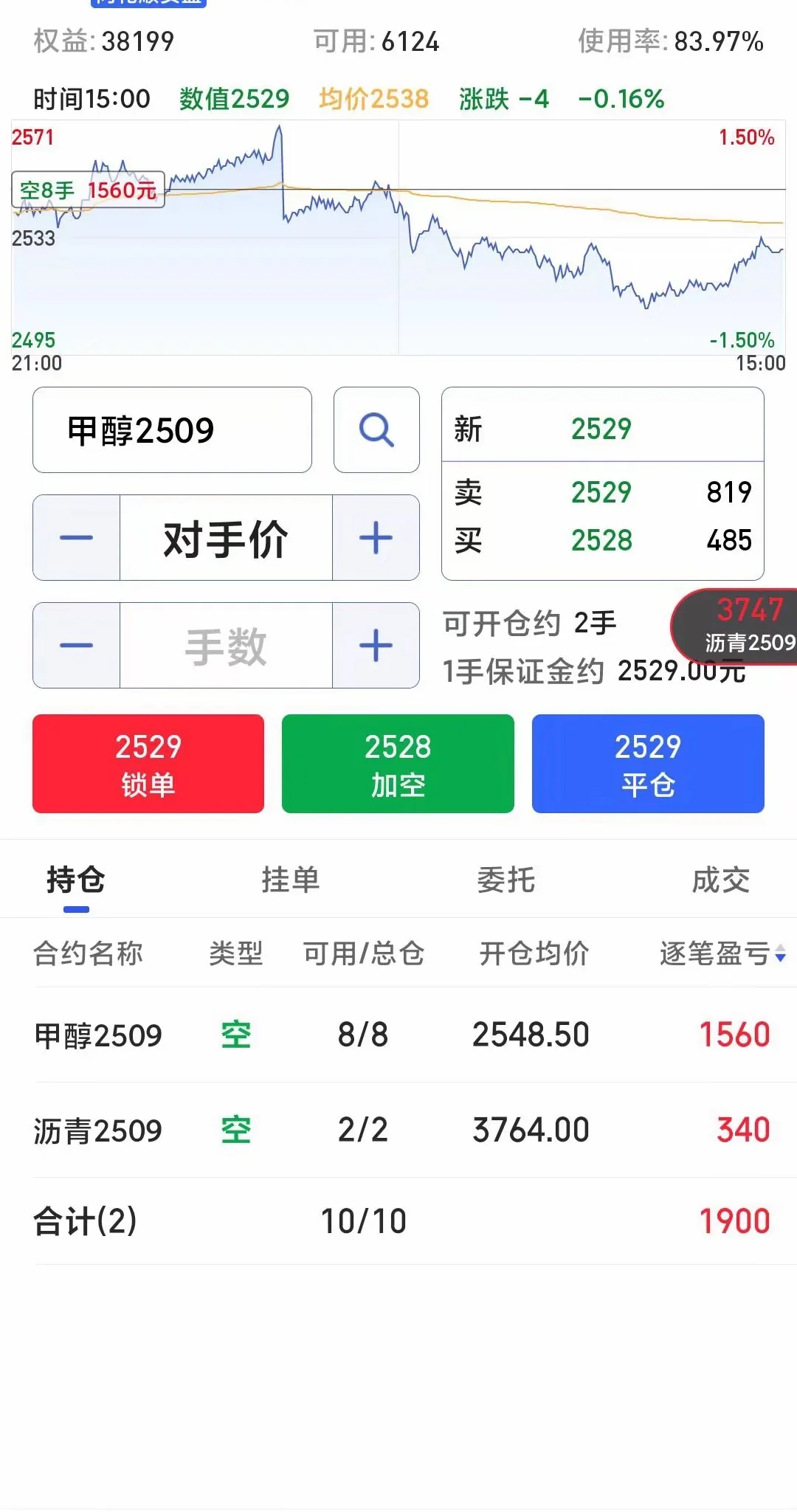 实盘记录（6/20）