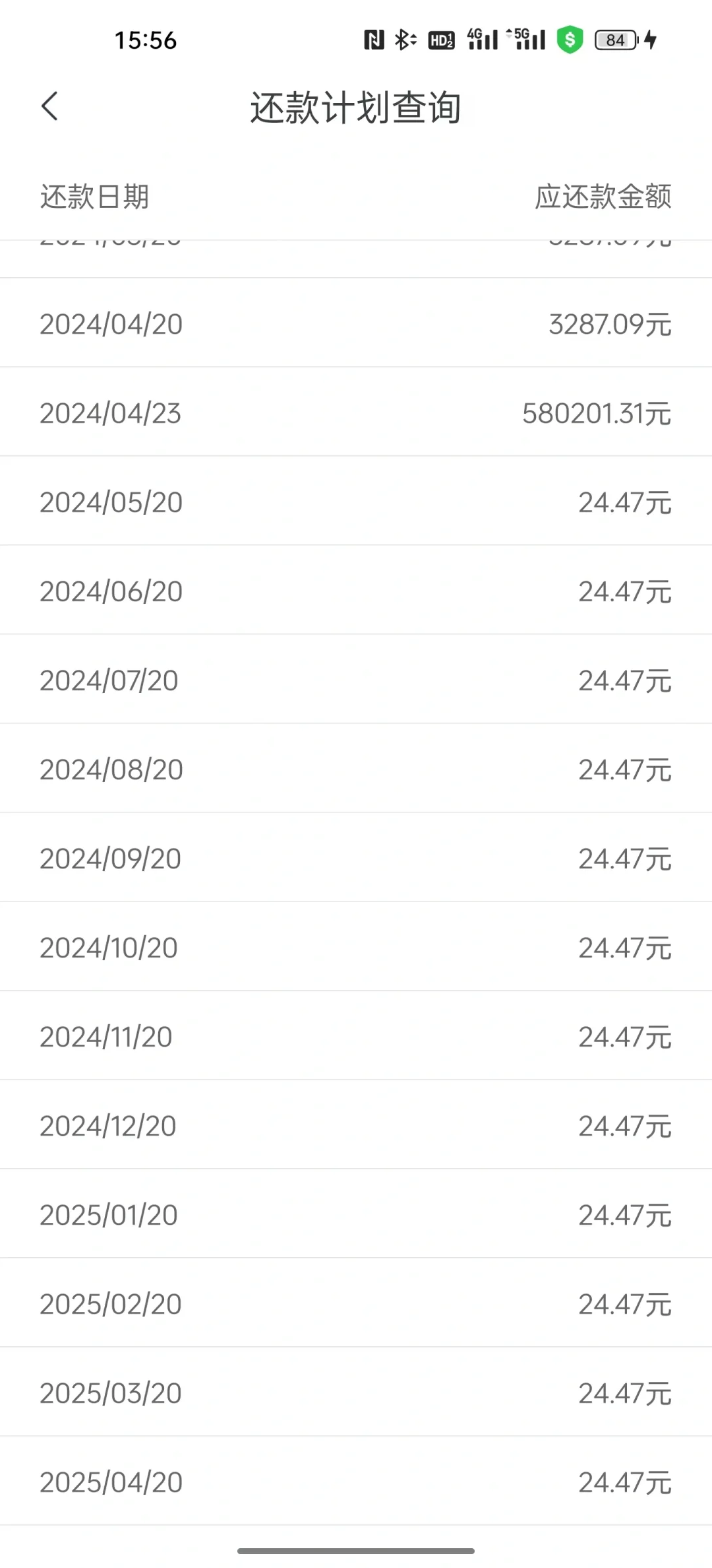 每个月房贷24.47元是种什么体验？