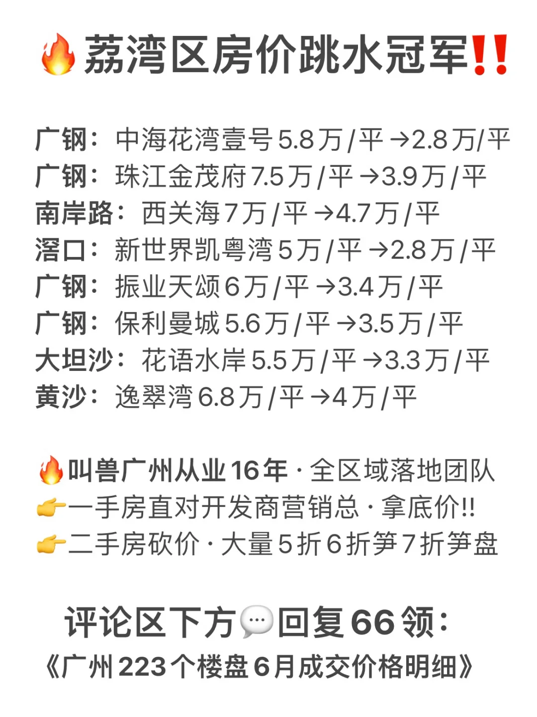 🔥收藏‼️广州这些楼盘，房价跳水幅度最大‼️